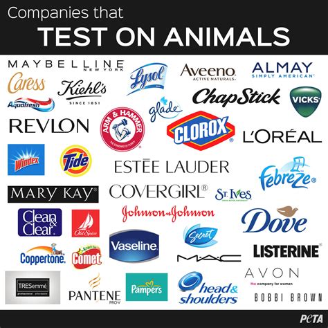 brands that support animal testing.